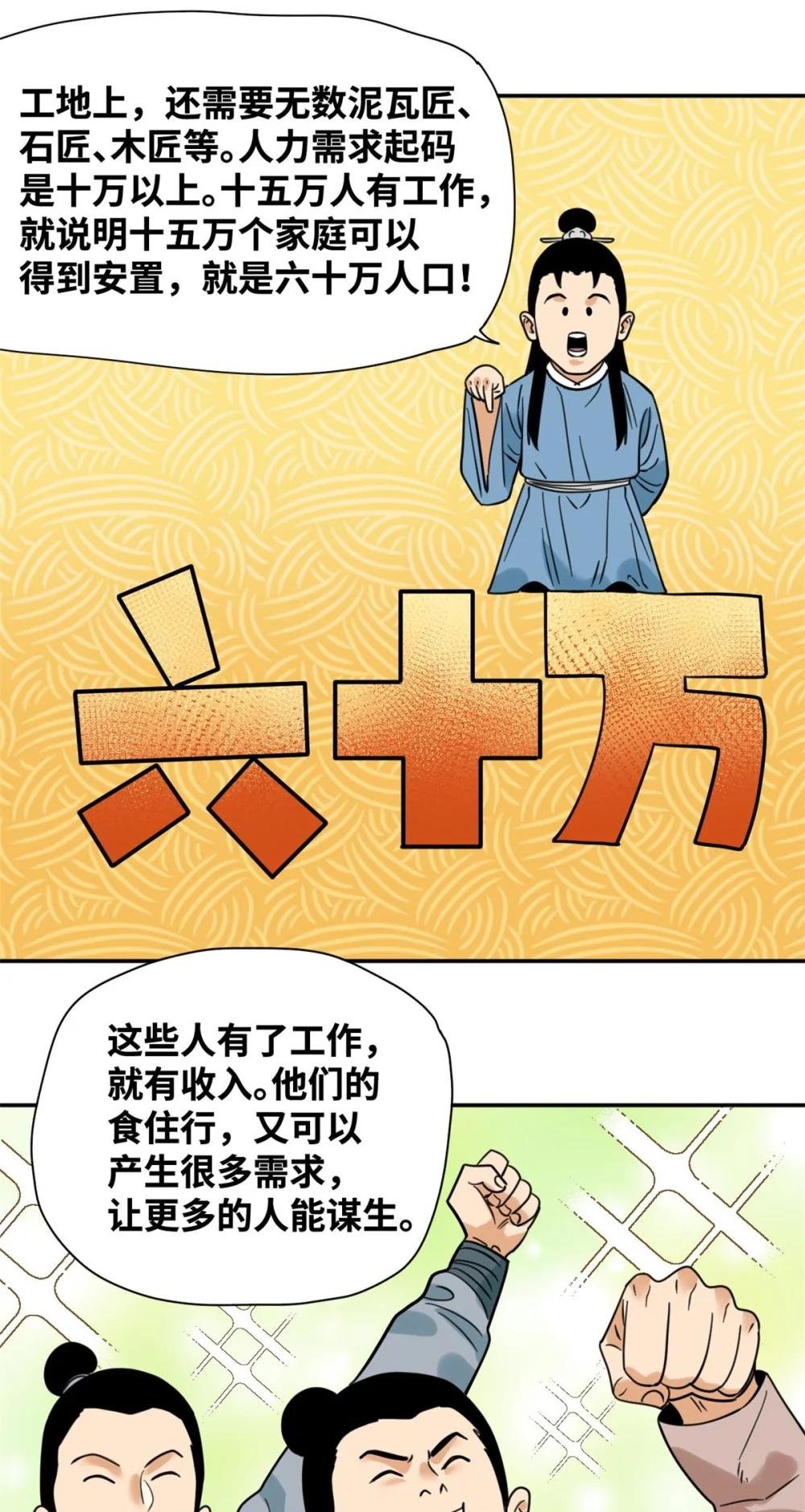 299 方继藩被弹劾