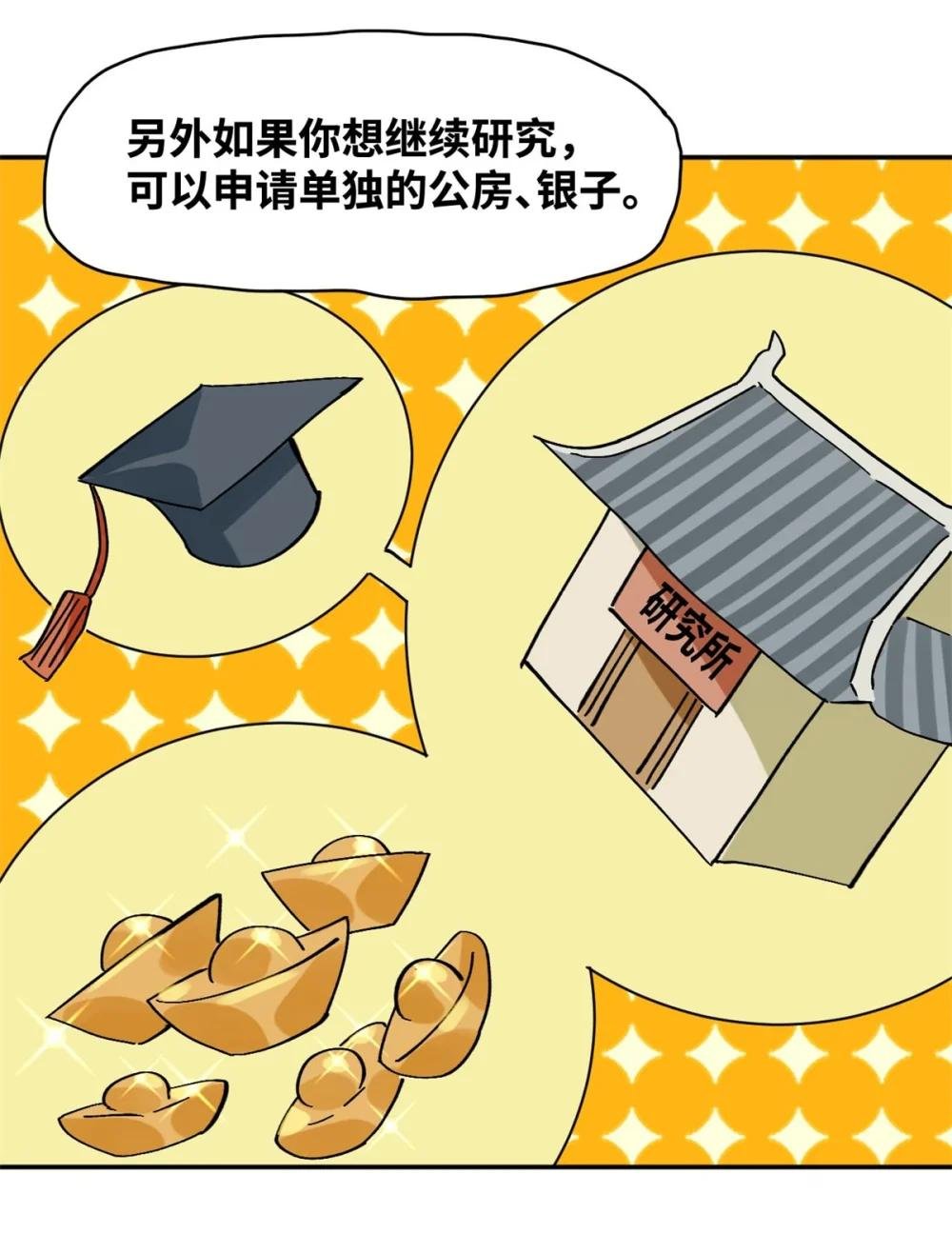 317 学术成果被认可