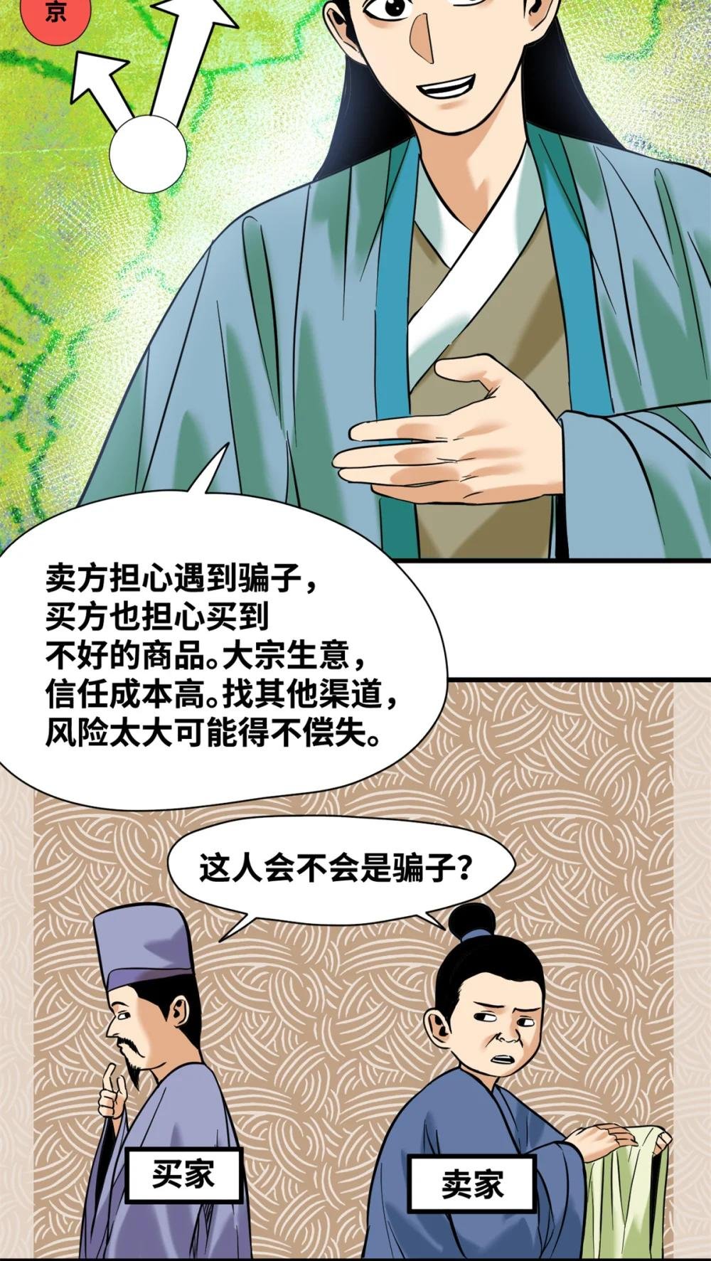 336 交易大市场