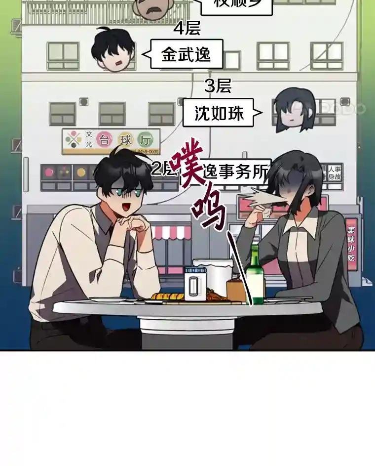 3.共商案件