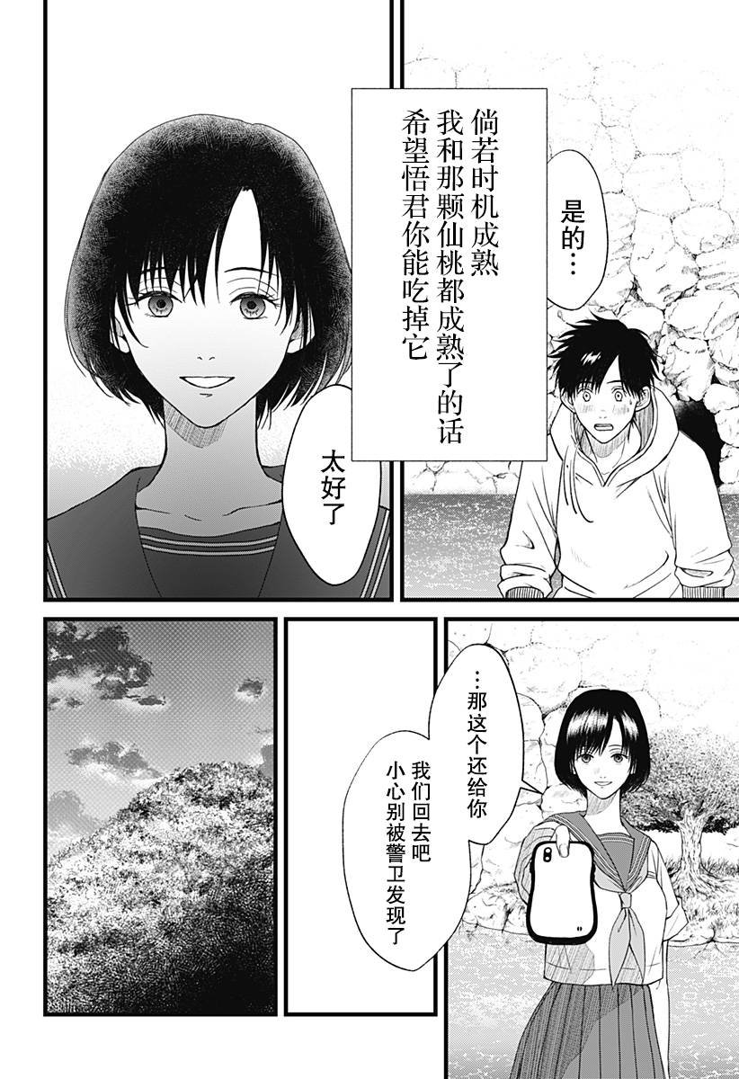 2话